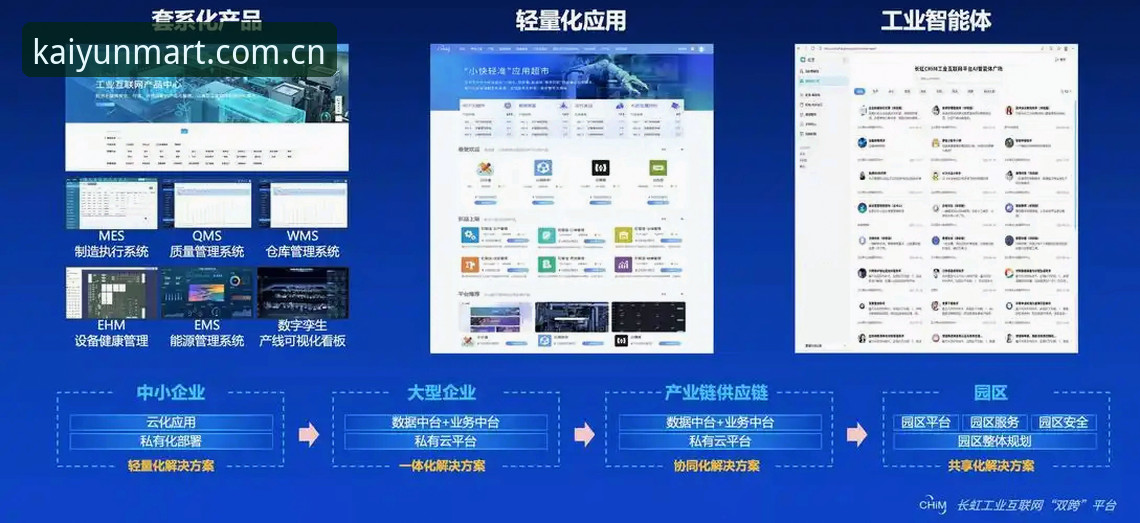 开云体育平台 vs 传统体育入口：技术细节与用户体验全面对比