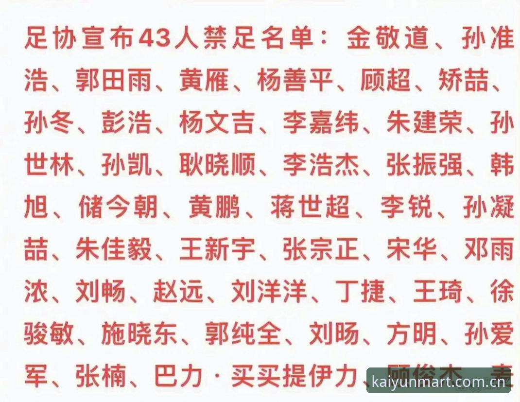 足协第三批禁足名单梳理教程：开云APP怎么登录后看懂65人处罚逻辑